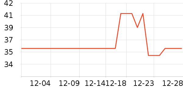 �ϼ�����ʿ�ڿ���ʷ�۸�