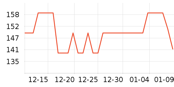 �°���ҡ��/������ʷ�۸�