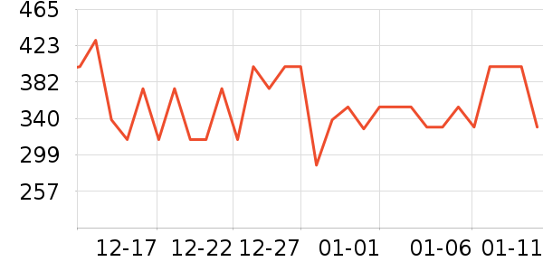 ���ĵ�ѹ������ʷ�۸�