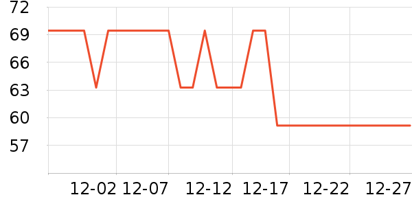 ���Ӽ�Ϻ����ʷ�۸�