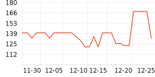 ę́�׾���ʷ�۸�