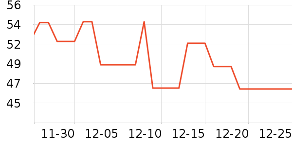 ��������������/Ƥ����ʷ�۸�