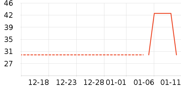 ������ơ��ơ����ʷ�۸�