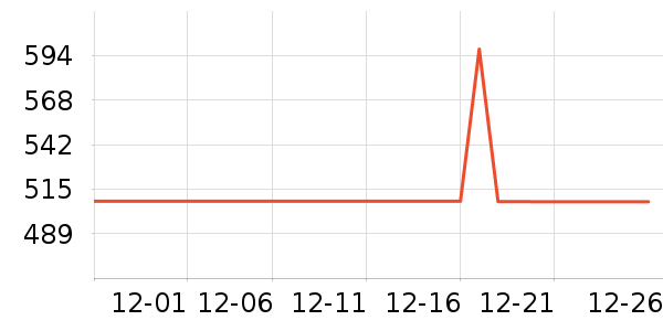 è�˱�ů������ʷ�۸�