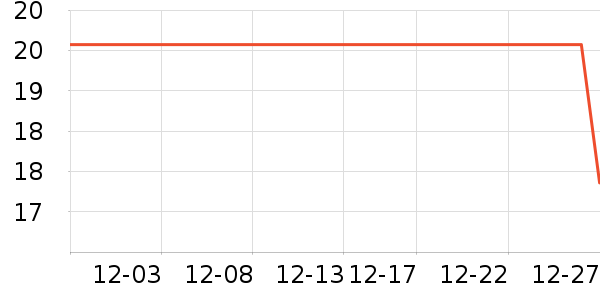 ����Ʒ��������ʳ��ʷ�۸�