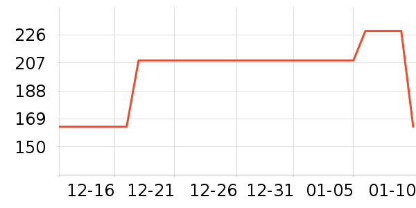 ��˹�ƶ������������ʷ�۸�