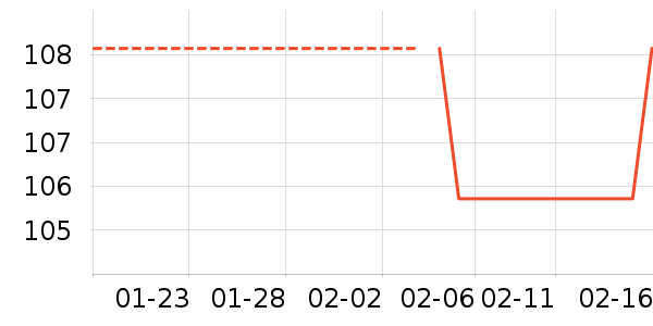 �ɸ�������������е��ʷ�۸�