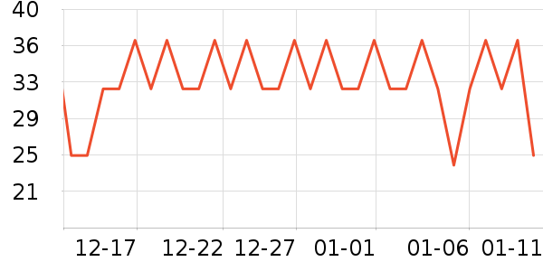 ���󷽱���ʳ��ʷ�۸�