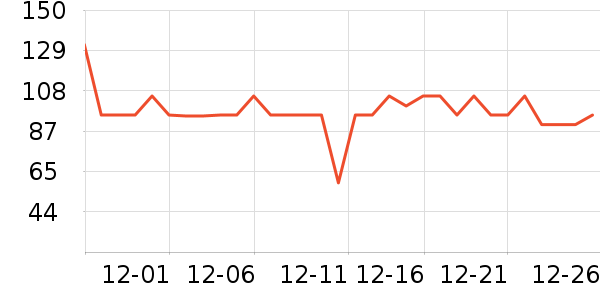 ����è��ʳ��ʷ�۸�