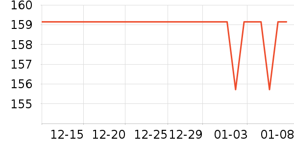 ���������̹���ʷ�۸�