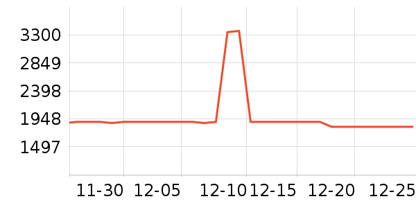 ���滧���װ��ʷ�۸�