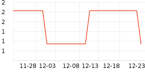 ����С�¹���/������ʷ�۸�