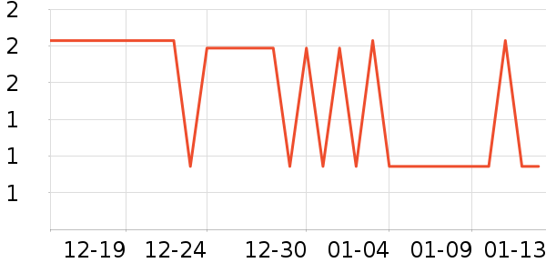 ����С�¹���/������ʷ�۸�