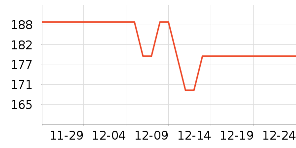 �µ�˫����Ϸ/��ͨ/����/IP�ܱ���ʷ�۸�