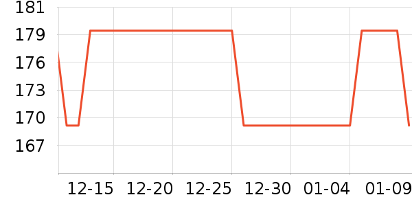 �µ�˫����Ϸ/��ͨ/����/IP�ܱ���ʷ�۸�