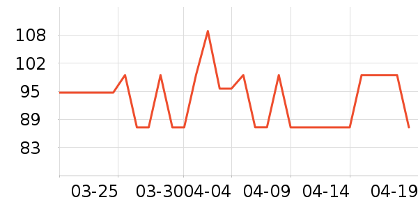 ����������ʷ�۸�