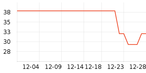 ���ܺ決�þ���ʷ�۸�