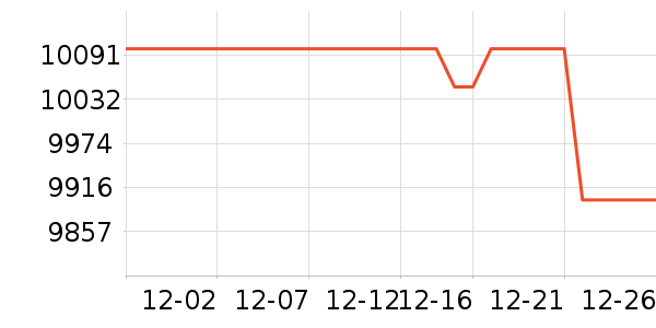 �߲ʺ�ʼǱ�������ʷ�۸�