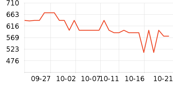 ������ͯ������ʷ�۸�