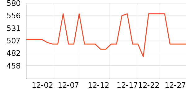 ƽͷ�����ܴ�����ʷ�۸�