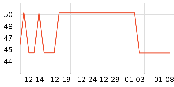 ����Ůʿ�ڿ���ʷ�۸�