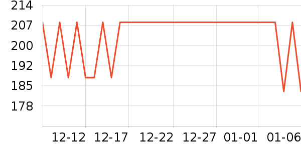 ����ɳ��ɹ˪��ʷ�۸�