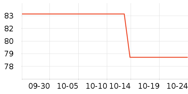 ݯ�Գ�����������ʷ�۸�