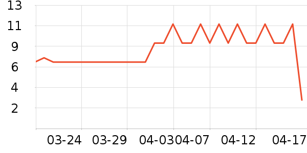 ����Ʒ�Ʋ���/���߰���ʷ�۸�