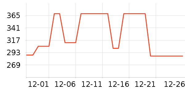 ���������׹/������ʷ�۸�