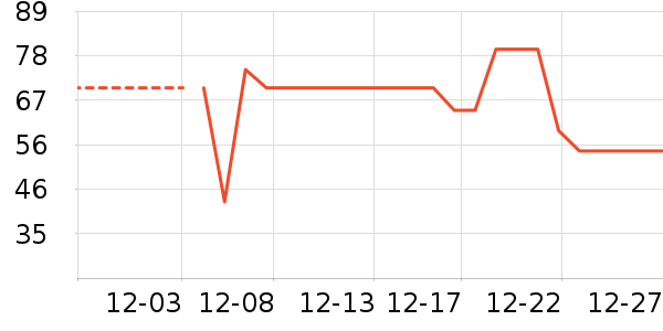 С�����ɶ�ͯ������ʷ�۸�