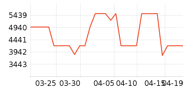 Stokke����/ҡ����ʷ�۸�