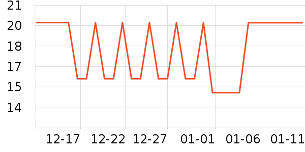 ����Ʒ�Ƴ���������ʷ�۸�