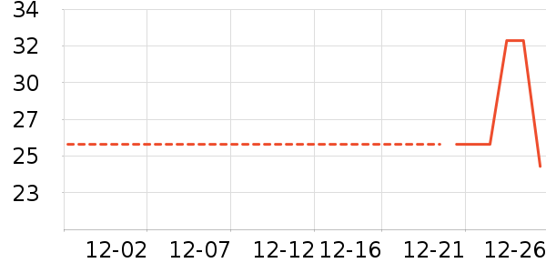 �Ѹ�Ե����������ʷ�۸�