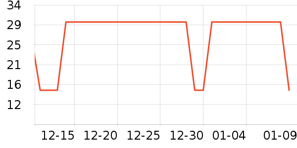 ŷ�ж�ͯ������ʷ�۸�