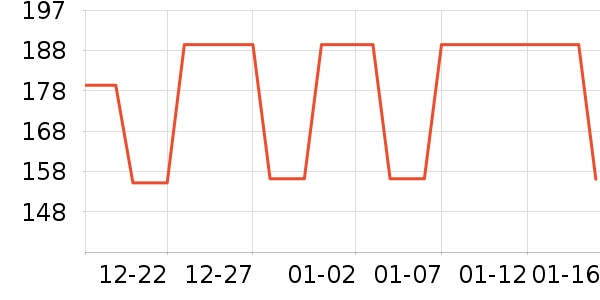 ��������п���ʷ�۸�