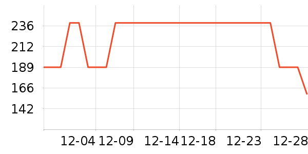 Ůʽë����ʷ�۸�