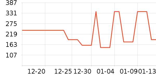 Ůʽë����ʷ�۸�