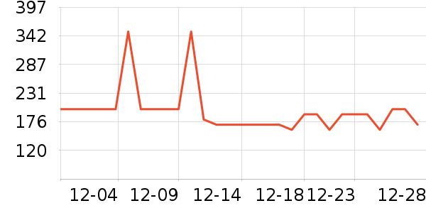 ӣ�ʳ�����/ӣ����ʷ�۸�