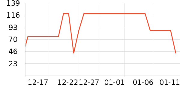 ��ɽ�޵���ʿ�ڿ���ʷ�۸�