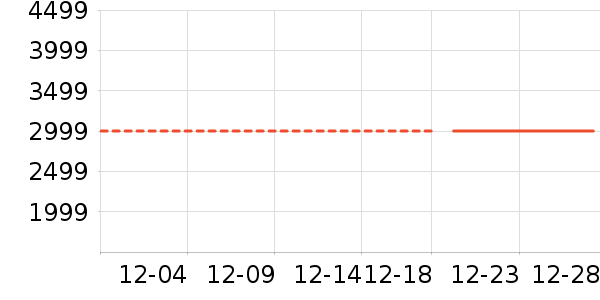 ˧�����̻���ʷ�۸�