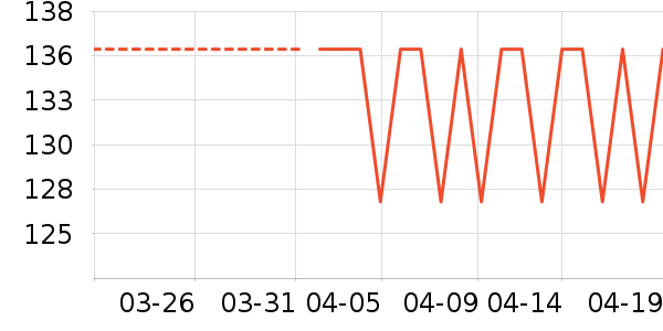 OYOCO�������������ʷ�۸�