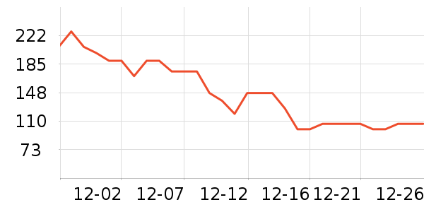 ����������/ӣ����ʷ�۸�