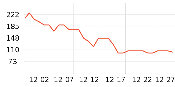 ����������/ӣ����ʷ�۸�