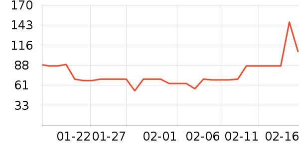 ����������/ӣ����ʷ�۸�