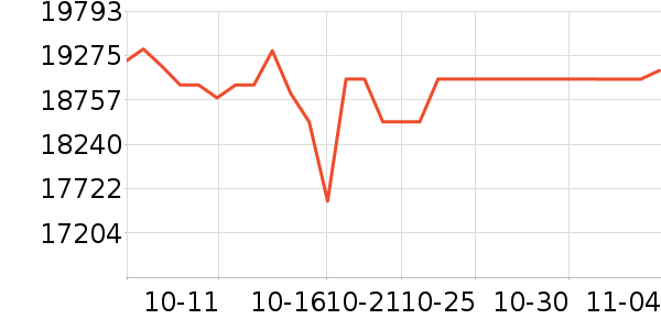 ���ᵥ��/΢�������ʷ�۸�