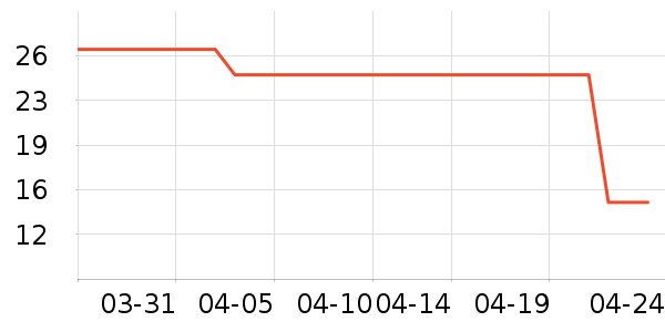 ��Ȼ�����/������ʷ�۸�