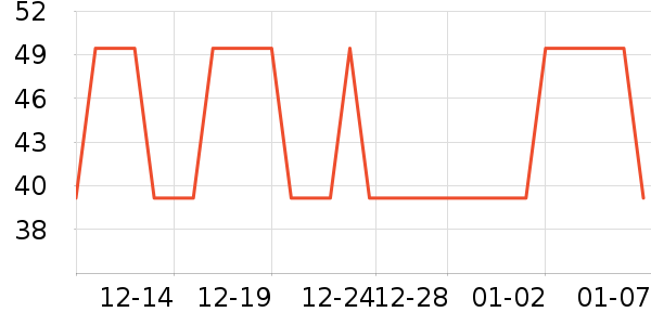 LISMԡ����Ʒ��ʷ�۸�