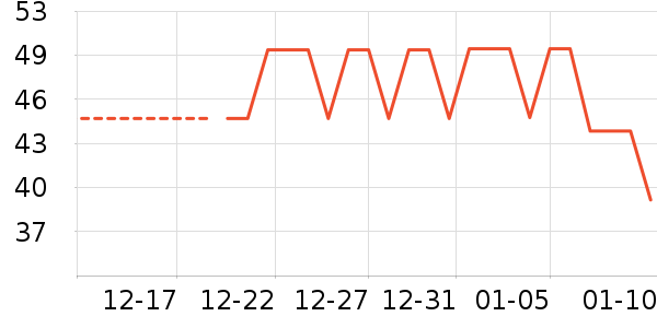 ̩������ʪ��ʷ�۸�