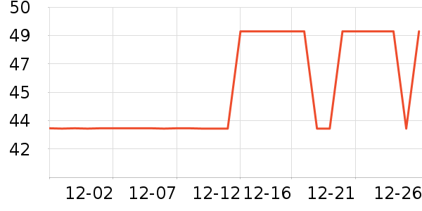 ��;����Ь����ʷ�۸�