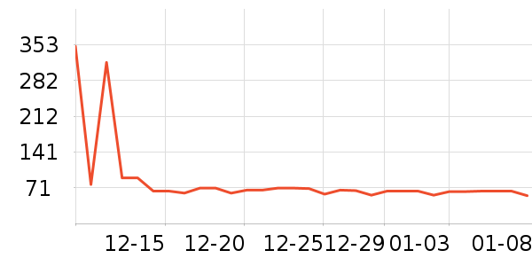 ������/ӣ����ʷ�۸�